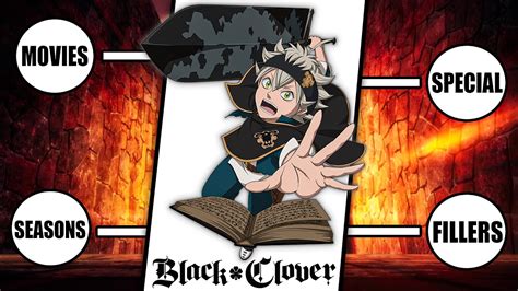 do i need to watch black clover before the movie|black clover watching guide.